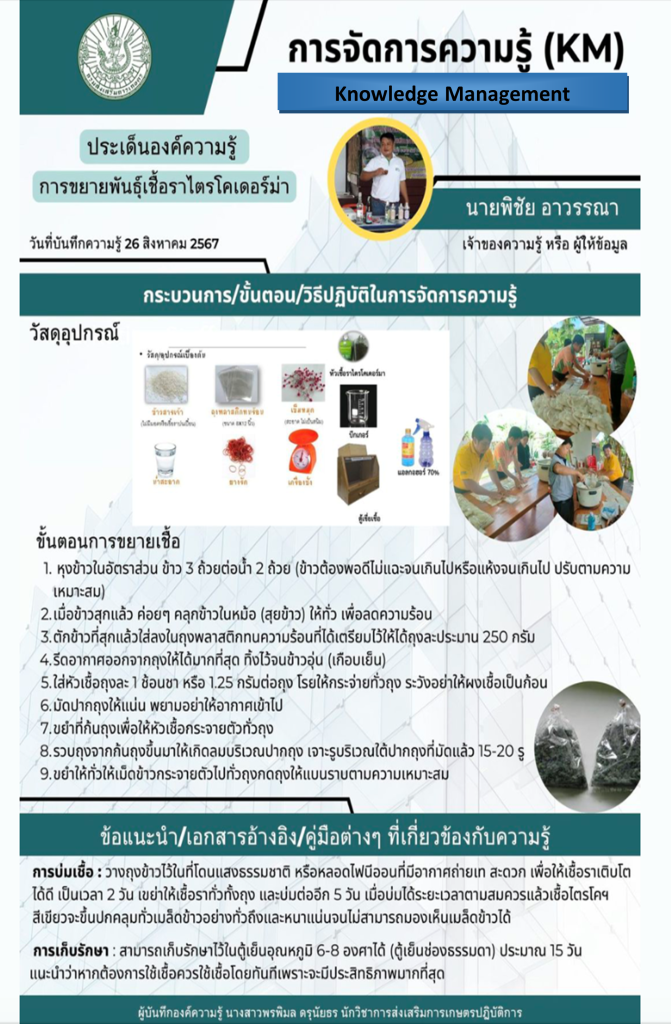 การขยายพันธุ์เชื้อราไตรโครเดอร์ม่า